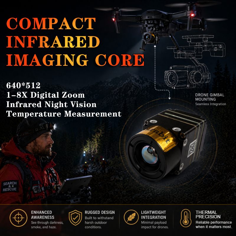 Drone Camera Thermal - กล้องถ่ายภาพความร้อนความละเอียดสูง 8x ซูม กล้องโดรน 640*512 โมดูลกล้องอินเตอร์เฟซ