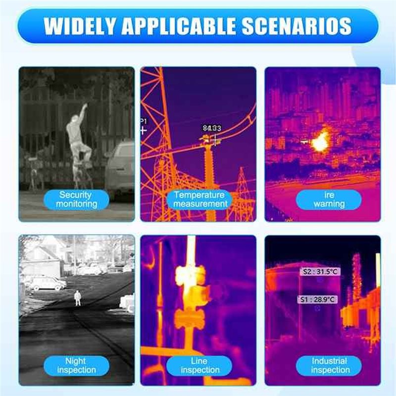 A24U โมดูลกล้องถ่ายภาพความร้อน - Drone Camera Thermal บทวิจารณ์และราคา
