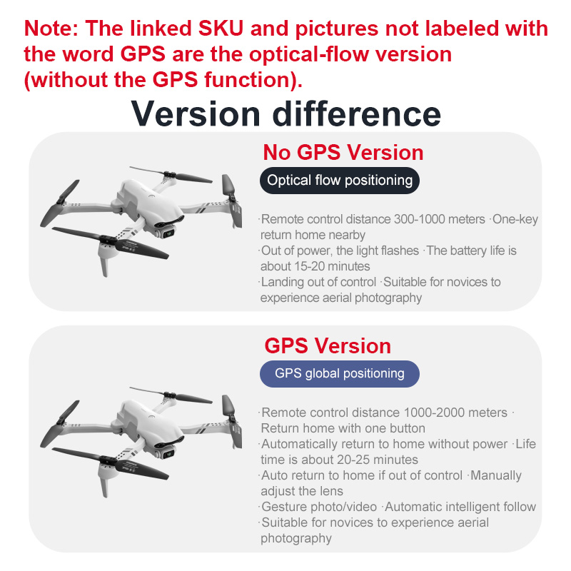4DRC F10 RC Drone GPS 6K HD กล - Drone Camera Wide Angle บทวิจารณ์และราคา