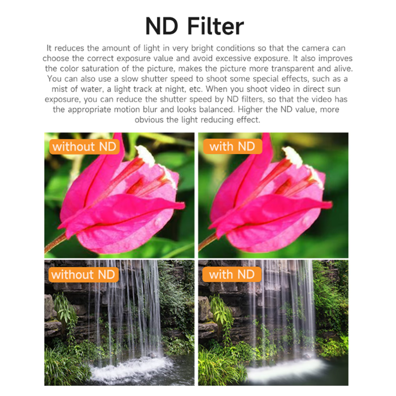 SQPP-SUNNYLIFE ND ฟิลเตอร์ 8/1 - Drone Camera Filter บทวิจารณ์และราคา