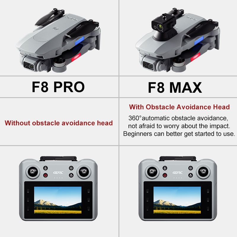 โดรน F8 MAX GPS ระดับมืออาชีพ  - Drone Camera Mount บทวิจารณ์และราคา