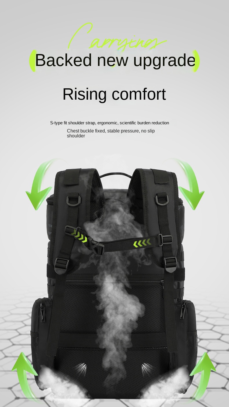 กระเป๋าเป้สะพายหลังสำหรับโดรนแ - Drone Camera Case บทวิจารณ์และราคา